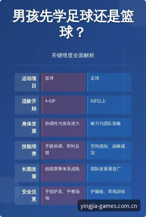 6个关键维度解析盈嘉体育手机版：为什么它是正版授权首选平台